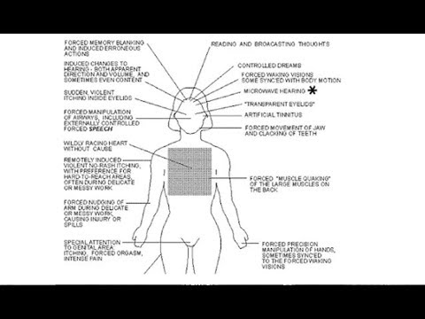 REVEALED: Remote Mind Control Doc Accidentally Exposed by Fusion Center