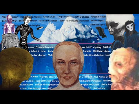 The Alien & UFO Sightings Iceberg Explained