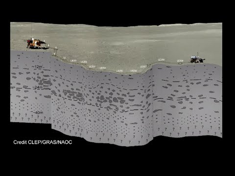 China's Lunar Rover Unveils Underground Secrets on Far Side of Moon