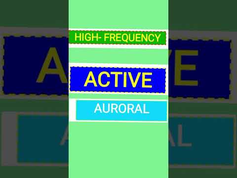 What Does the acronym HAARP Mean? #trending #shortvideo Abbreviation