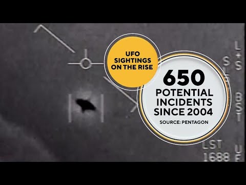 Congress hears from whistleblower about UFO sightings